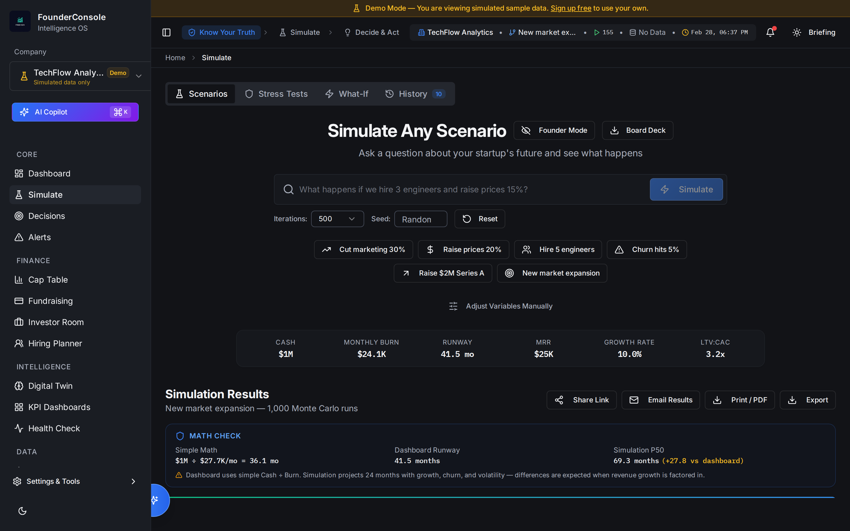 Features — Simulation, AI Copilot, Fundraising CRM & More | FounderConsole